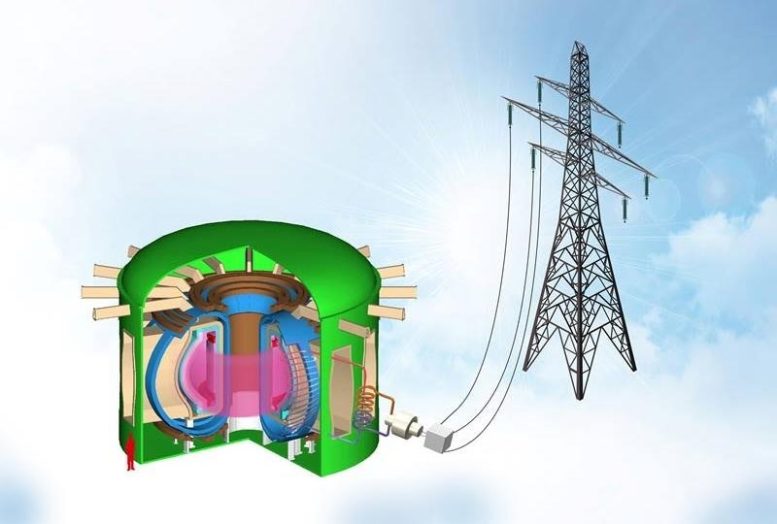 Compact extended tokamak