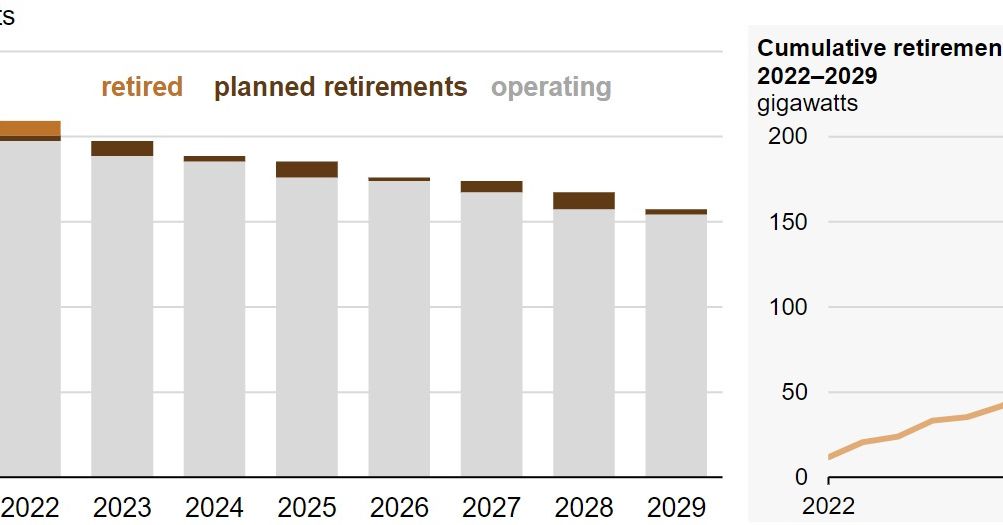 Coal-to-nuclear plans may speed up reactor build in series